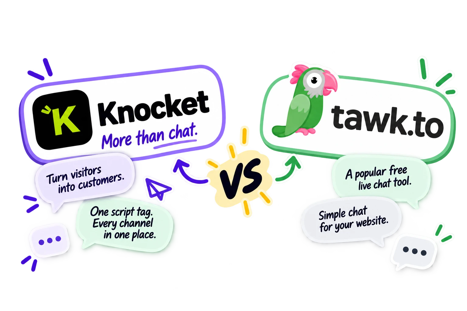 Knocket vs Tawk.to — More than Chat