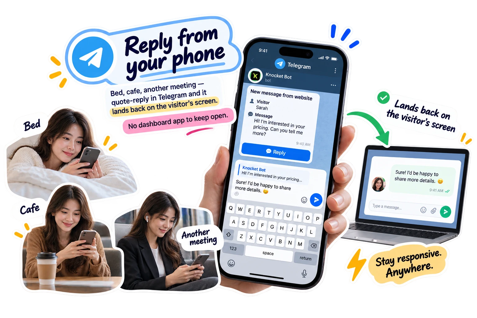 Knocket for React — reply from your phone via Telegram, one line of script