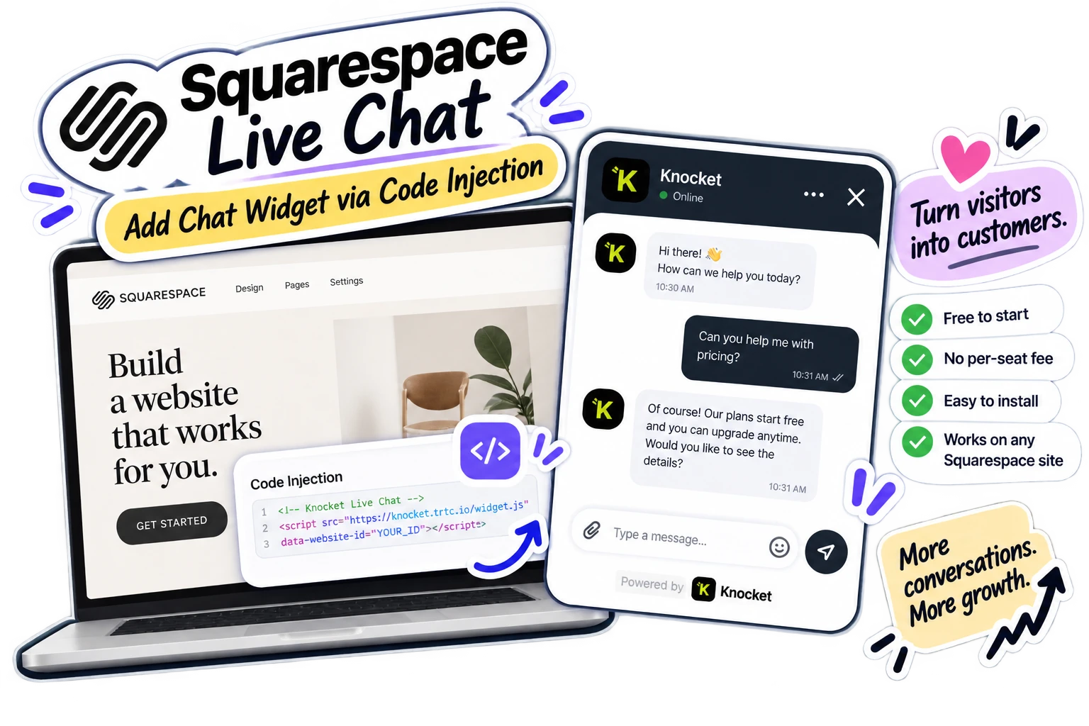 Knocket live chat widget on a Squarespace site
