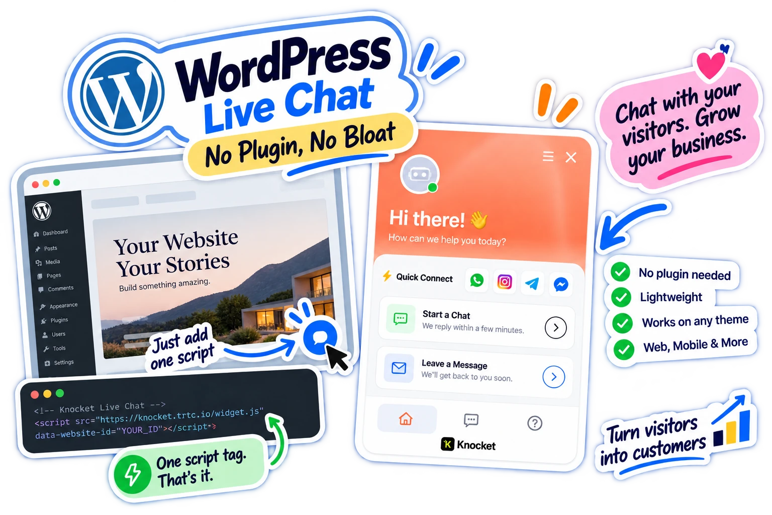 Knocket for WordPress — one script tag adds a live-chat widget, no plugin needed