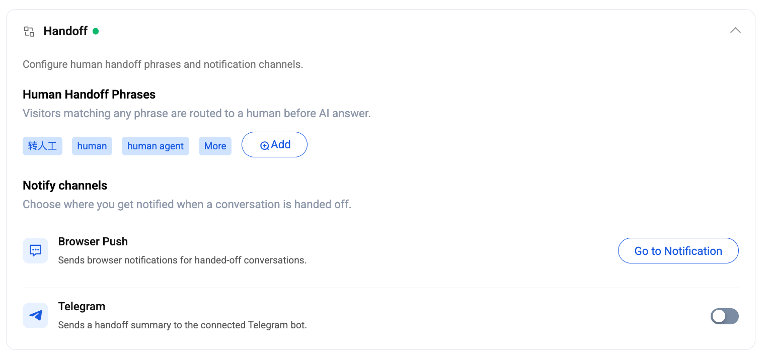 Pagina delle impostazioni — Scheda di trasferimento con frasi per il trasferimento a un operatore umano (passa a un operatore, umano, operatore umano, Altro, Aggiungi) e canali di notifica (notifiche push del browser con il link Vai alle notifiche, interruttore Telegram)