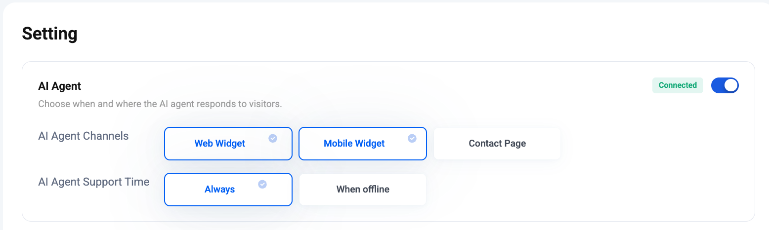 Pagina delle impostazioni: scheda Agente IA con badge Connesso, Canali dell'Agente IA (Widget web, Widget mobile, Pagina di contatto) e Orario di assistenza dell'Agente IA (Sempre, Quando offline)